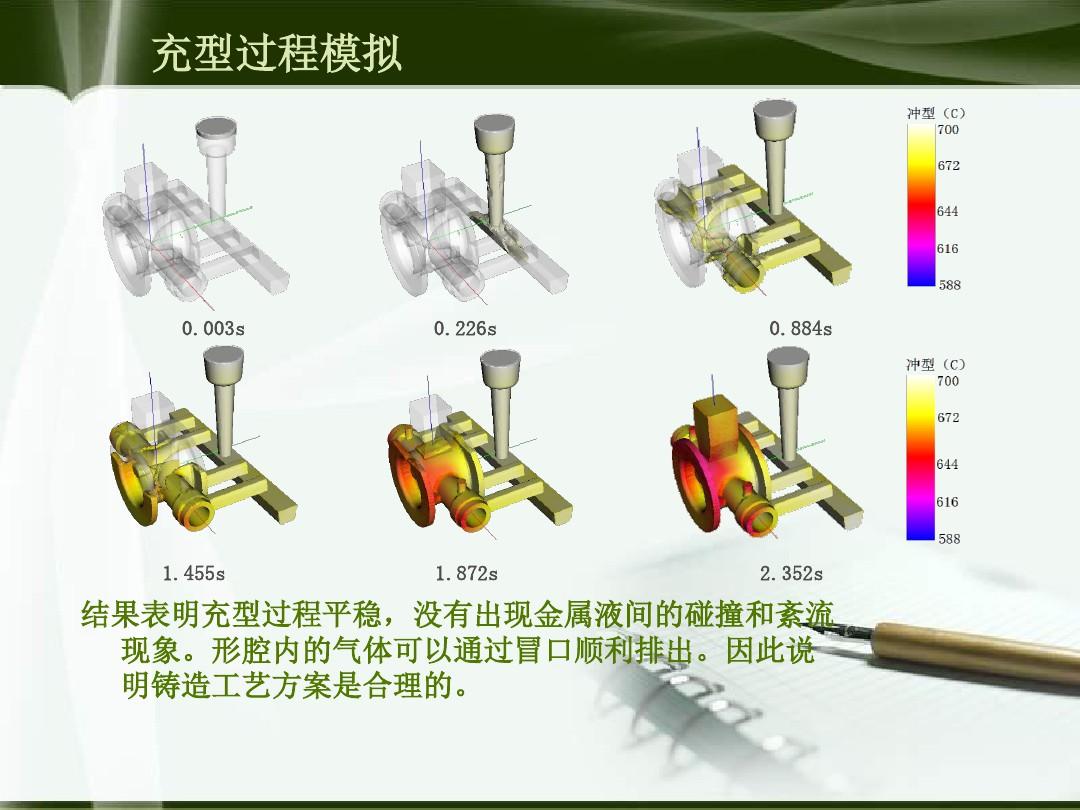 在绿色智造时代 铸造行业现时的技术特点及未来发展趋势_河南省铸锻工业协会