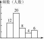 【真题】江西省2018年中考数学试题含答案解析(Word版)