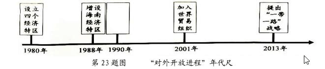 【中考解析】2018年杭州市中考历史与社会试题(解析版)