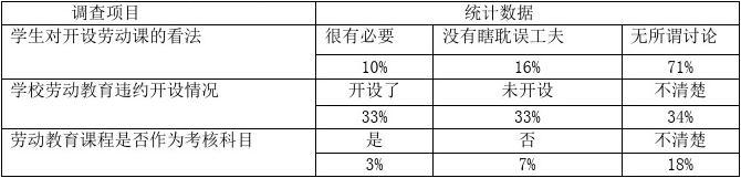 2019年重庆市中考语文试题(含答案)