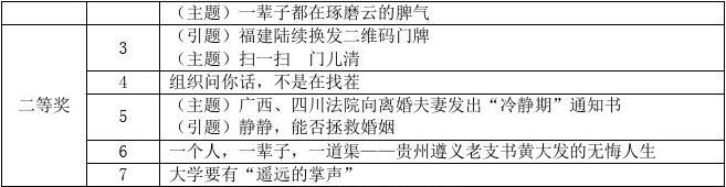 2018年浙江省衢州市中考语文试卷及答案