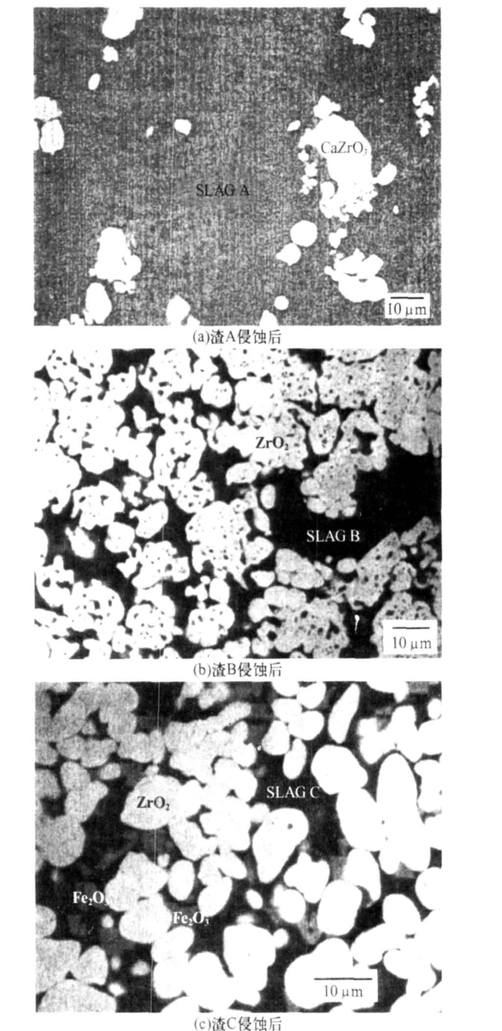 MgO部分稳定氧化锆陶瓷的抗渣侵蚀性研究