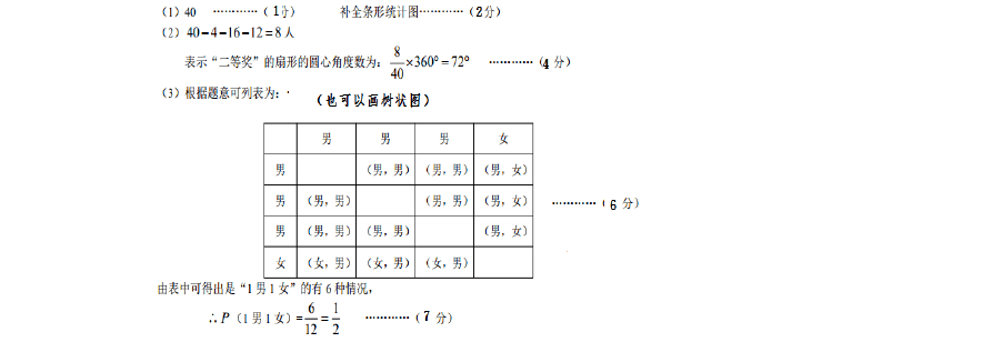 广东省2020年东莞市中考数学模拟试题(含答案)