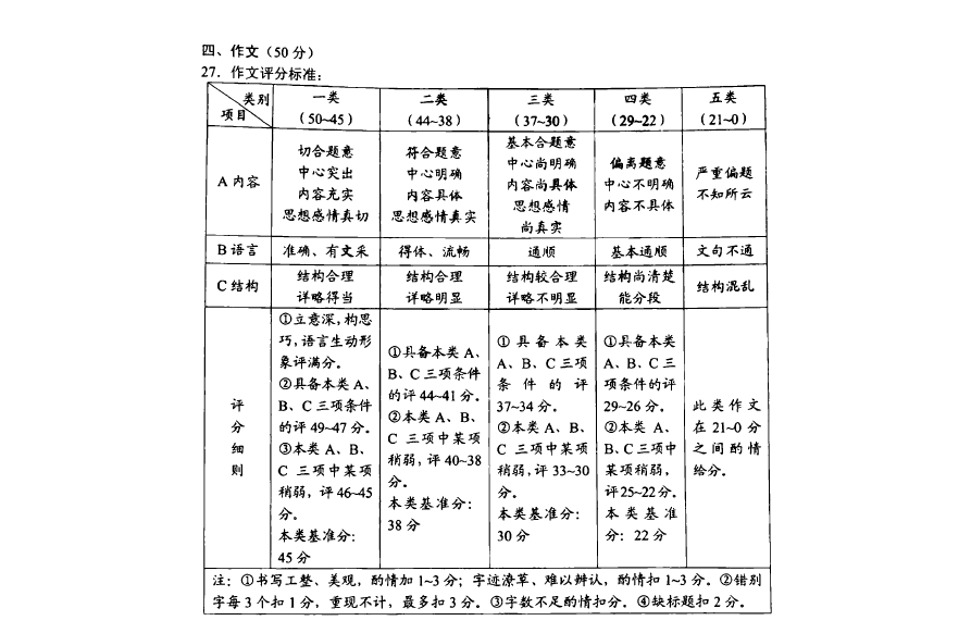 云南省2018年中考语文试题(图片版,含答案)