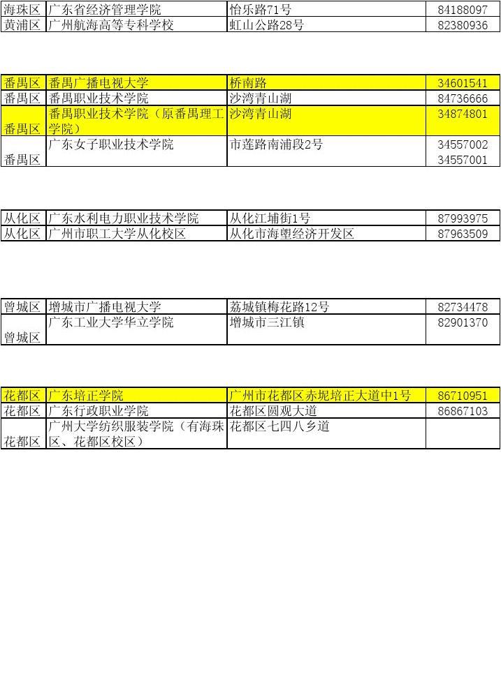 广州高校名单